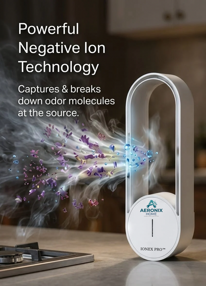 Aeronix Ionex™ Pro - Portable Negative Ion Air Purifier