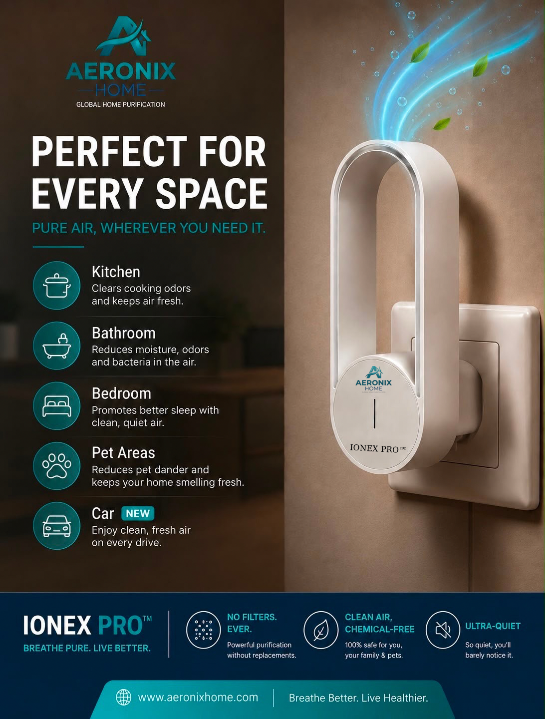 Aeronix Ionex™ Pro - Portable Negative Ion Air Purifier