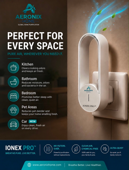Aeronix Ionex™ Pro - Portable Negative Ion Air Purifier